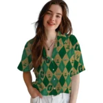 Charlotte 49ers Hawaiian Shirt – Golfing Plaid