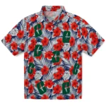 Charlotte 49ers Hawaiian Shirt – Hibiscus Fiesta