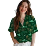 Charlotte 49ers Hawaiian Shirt – Palm And Clouds