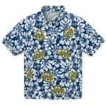 Marquette Golden Eagles Hawaiian Shirt – Hibiscus Motif