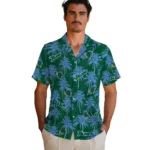 Tulane Green Wave Hawaiian Shirt – Palm Tree Motif