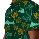UAB Blazers Hawaiian Shirt – Palm And Clouds