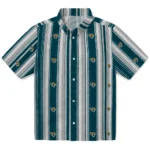 jacksonville-jaguars-hawaiian-shirt-personalized-distressed-stripes-teal-black-best-selling.webp